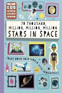 Big Countdown: 70 Thousand Million, Million, Million Stars i