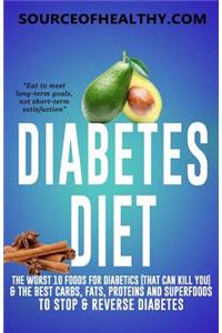 Diabetes Diet