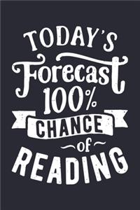 Todays Forecast 100% Chance of Reading