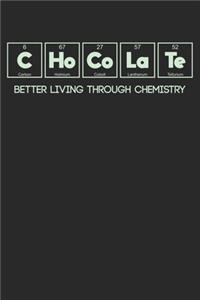 Chemistry Chocolate CHoCoLaTe Element