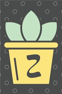 Z
