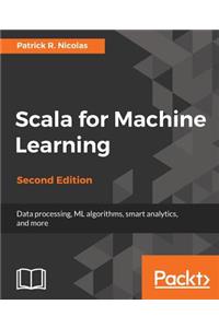 Scala for Machine Learning, Second Edition