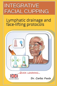 Integrative Facial Cupping