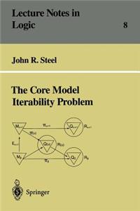 Core Model Iterability Problem
