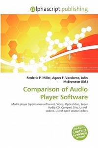 Comparison of Audio Player Software