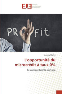 L'opportunité du microcrédit à taux 0%