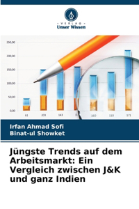 Jüngste Trends auf dem Arbeitsmarkt