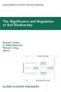 Significance and Regulation of Soil Biodiversity