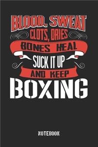 Blood clots sweat dries bones heal. Suck it up and keep Boxing