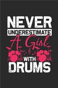 Never Underestimate a Girl with Drums