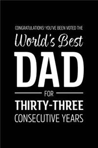 Congratulations! You've Been Voted The World's Best Dad for Thirty-Three Consecutive Years