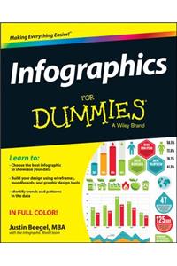 Infographics for Dummies