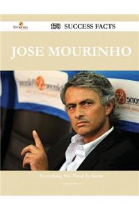 Jose Mourinho 178 Success Facts - Everything You Need to Know about Jose Mourinho