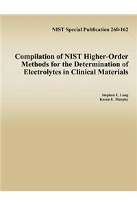 Compilation of NIST Higher-Order Methods for the Determination of Electrolytes in Clinical Materials