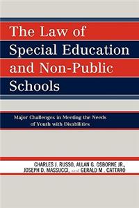 The Law of Special Education and Non-Public Schools