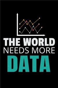 The World Needs More Data
