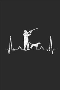 Hunting Dog Heartbeat