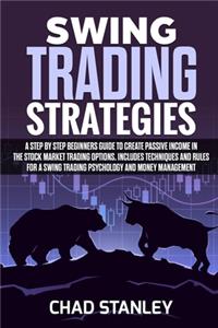 Swing Trading Strategies