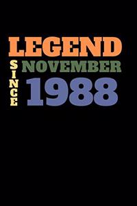Legend since November 1988