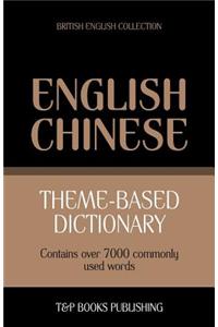 Theme-based dictionary British English-Chinese - 7000 words