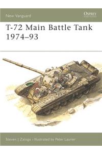 T-72 Main Battle Tank 1974-93