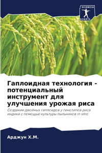 Гаплоидная технология - потенциальный инс