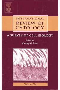 International Review of Cytology