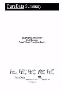 Silverware & Platedware World Summary: Product Values & Financials by Country