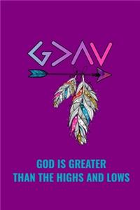 God Is Greater Than The Highs and Lows
