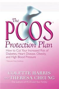 Pcos* Protection Plan