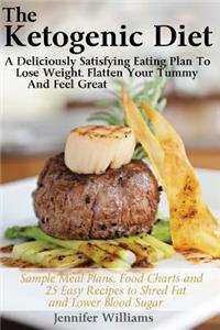 Ketogenic Diet