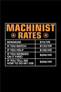 Machinist Rates