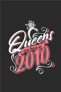 Queens Are Born In 2010