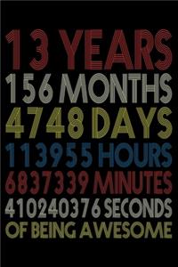 13 Years Of Being Awesome