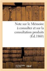 Note Sur Le Mémoire À Consulter Et Sur La Consultation Produits