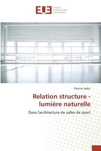 Relation Structure - Lumière Naturelle