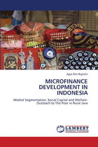 Microfinance Development in Indonesia