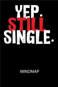 YEP. STILL SINGLE. - Mindmap