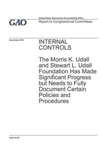 Internal Controls