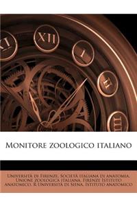 Monitore Zoologico Italiano