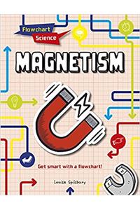 Flowchart Science Pack A of 5