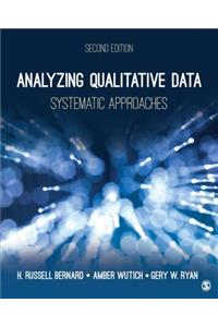 Analyzing Qualitative Data