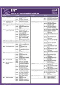 ICD-10 Mappings 2015 Express Reference Coding Card