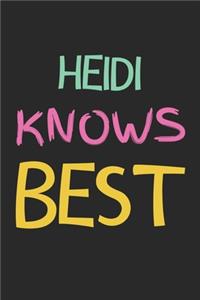 Heidi Knows Best