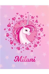 Milani