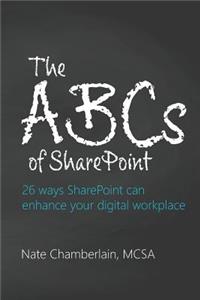 ABCs of SharePoint