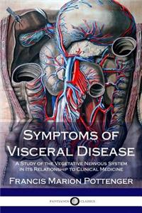 Symptoms of Visceral Disease