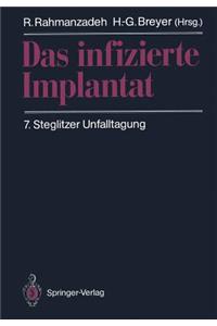 Das infizierte Implantat