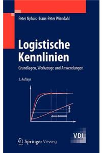 Logistische Kennlinien