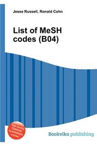 List of Mesh Codes (B04)